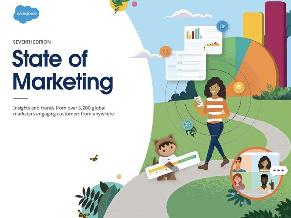 salesforce-seventh-state-of-marketing